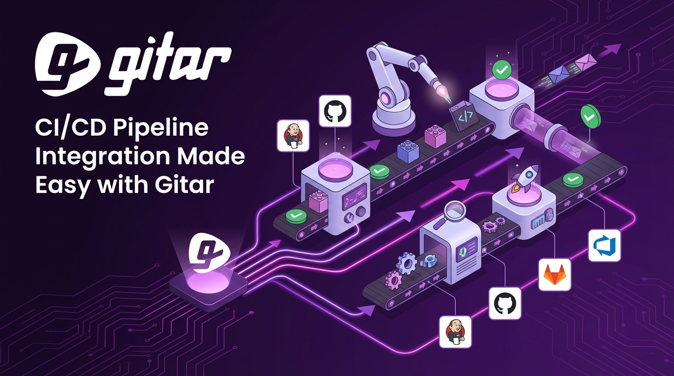 CI/CD Pipeline Integration Made Easy with Gitar