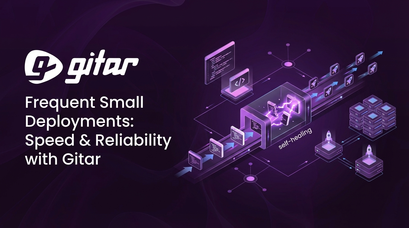 Frequent Small Deployments: Speed & Reliability with Gitar