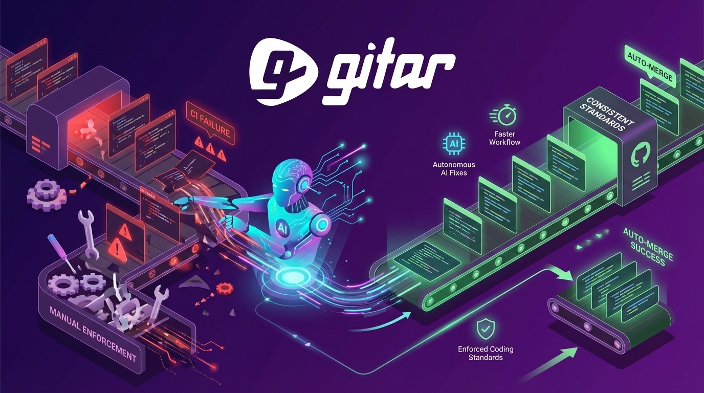 Configure Tooling to Enforce Coding Standards Consistently