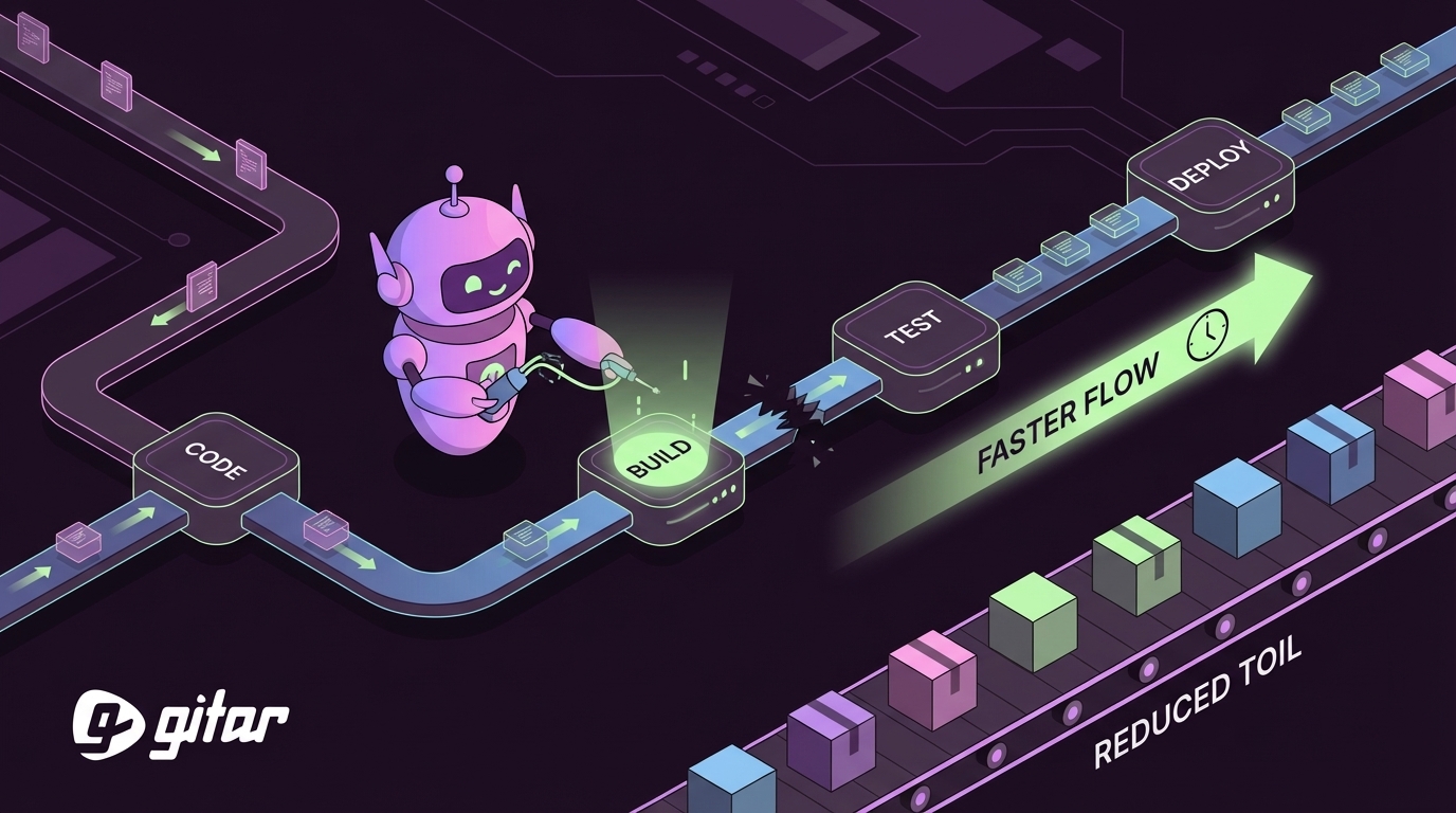 AI-Powered Deployment Automation Solutions in 2026