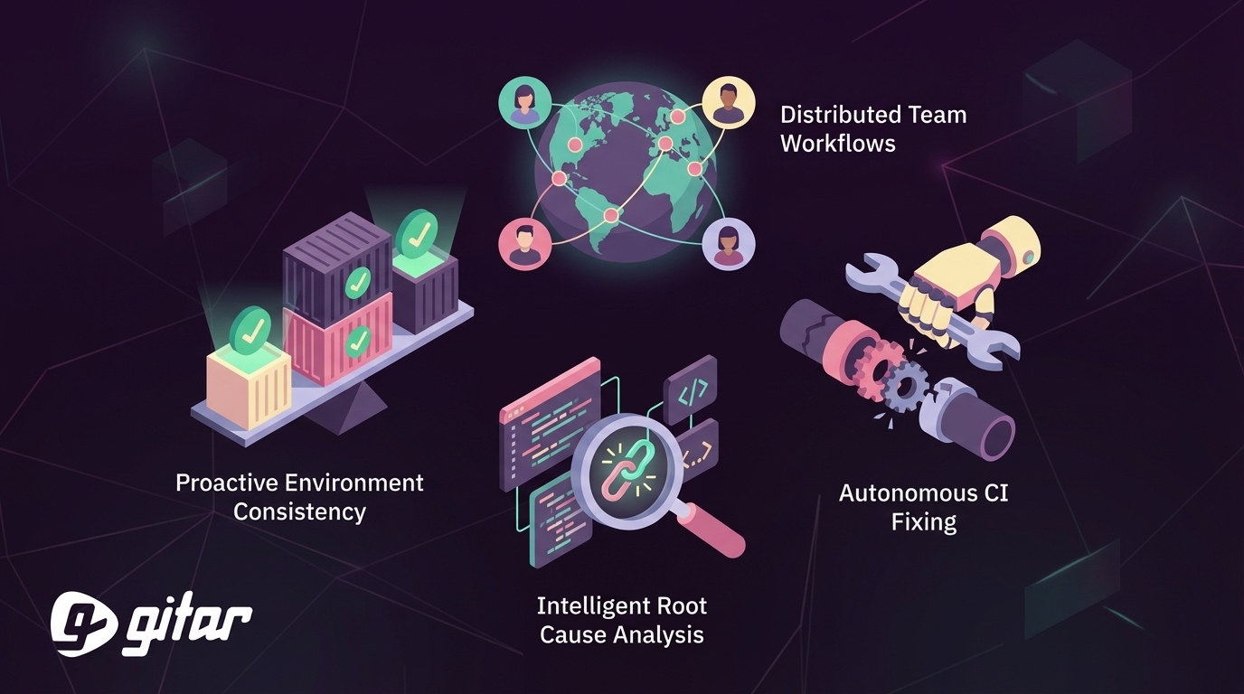 4 DevOps Tools for Build Failure Resolution 2026