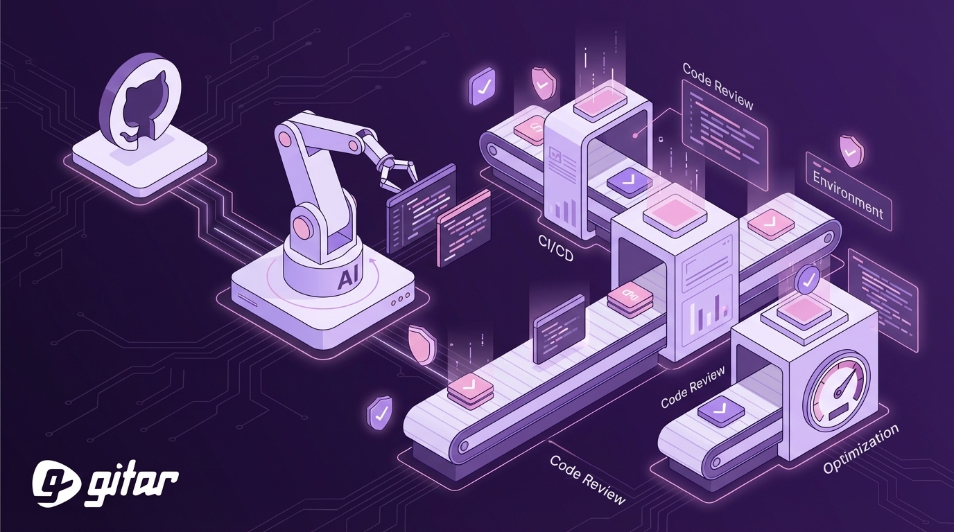 5 Best Practices: GitHub Workflow Automation with AI | Gitar