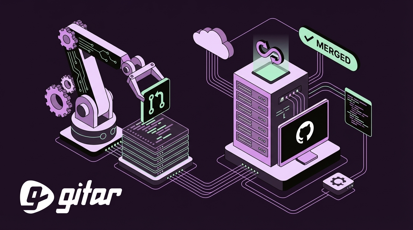 DevOps Automation for Pull Requests in 2026