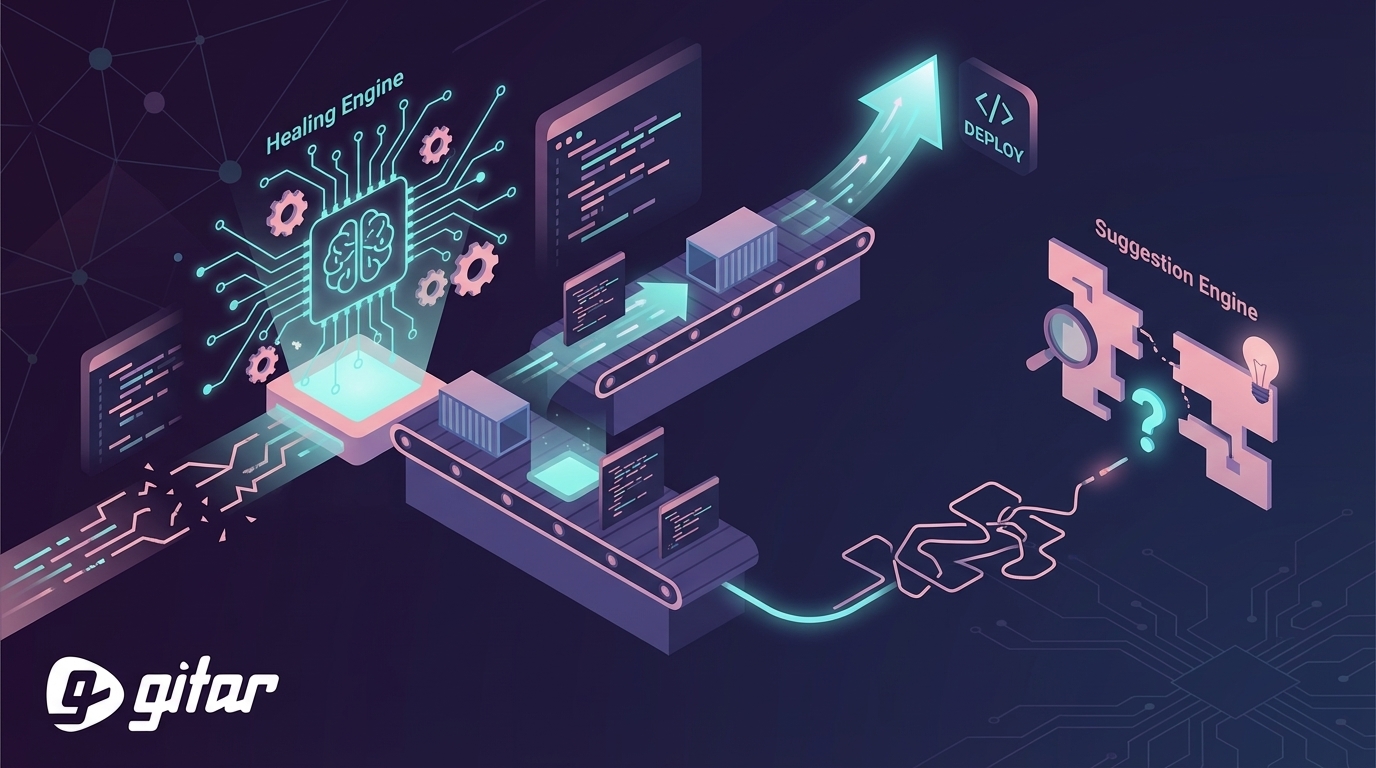 Compare AI DevOps Productivity Solutions for 2026