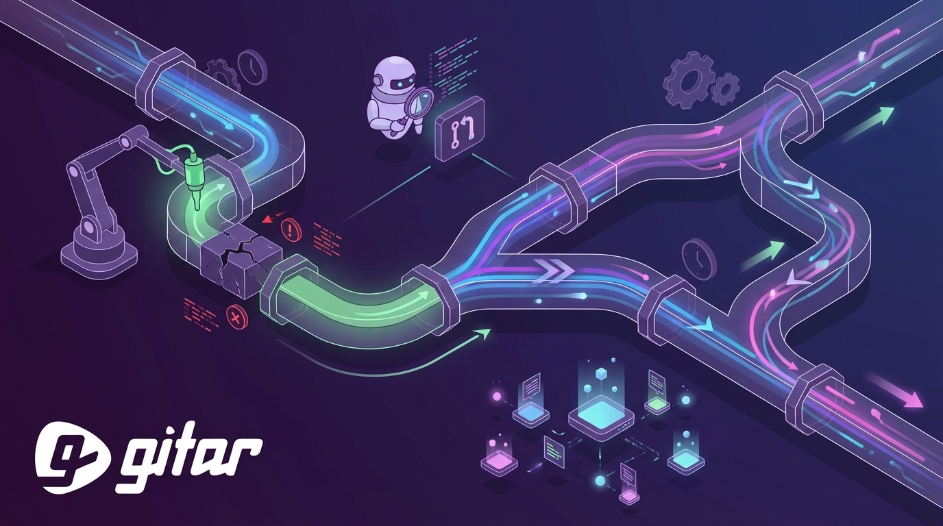 5 Version Control Productivity Improvement Tools for Teams