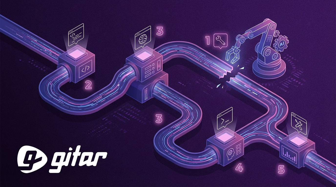 5 Leading AI Tools for CI Pipeline Automation in 2026