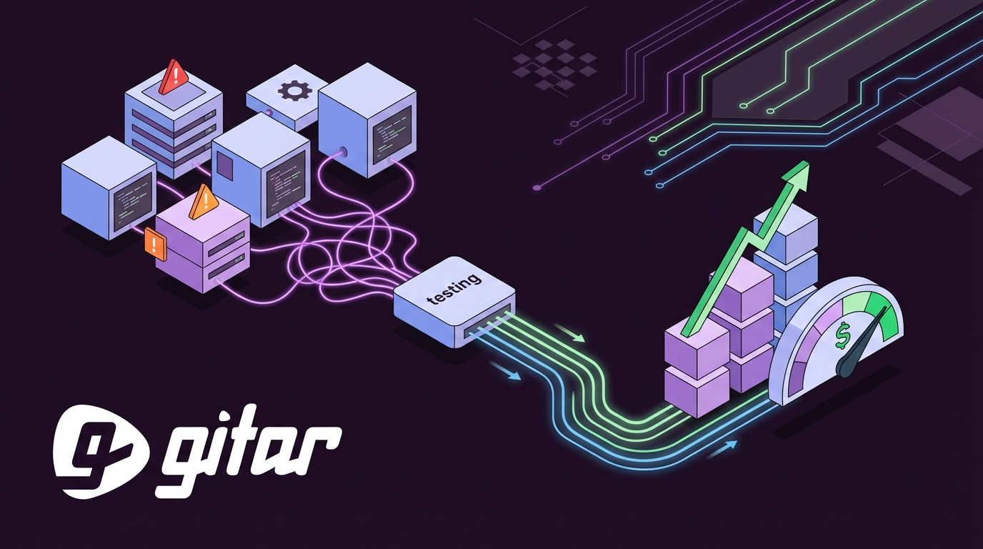 Executive's Guide to Measuring Integration Testing ROI