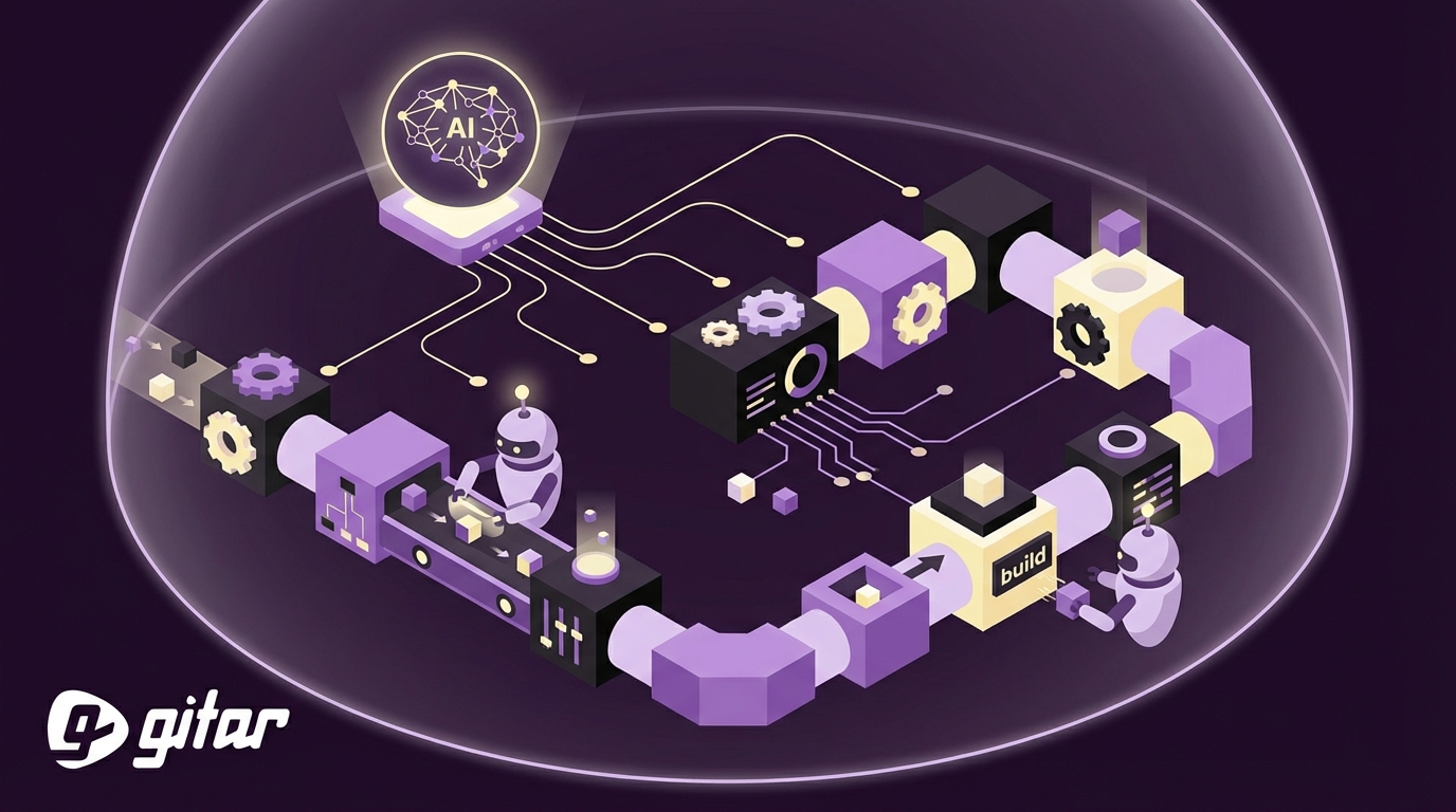 AI-Driven DevOps Efficiency Solutions: A 2026 Guide