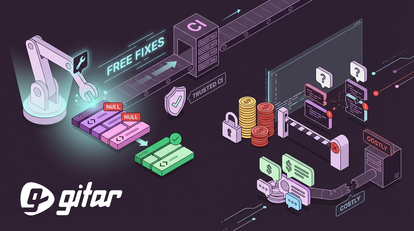 Skip Graphite Costs, Gitar Fixes Free