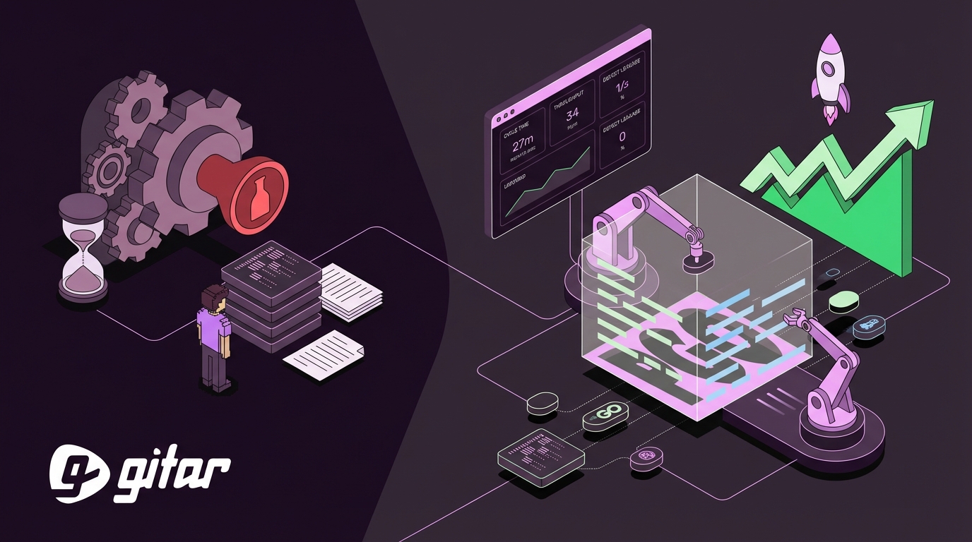 How to Measure Efficiency Gains from Automated Code Reviews