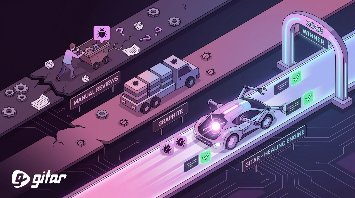 Graphite vs Manual Code Reviews: Why Gitar Wins in 2026