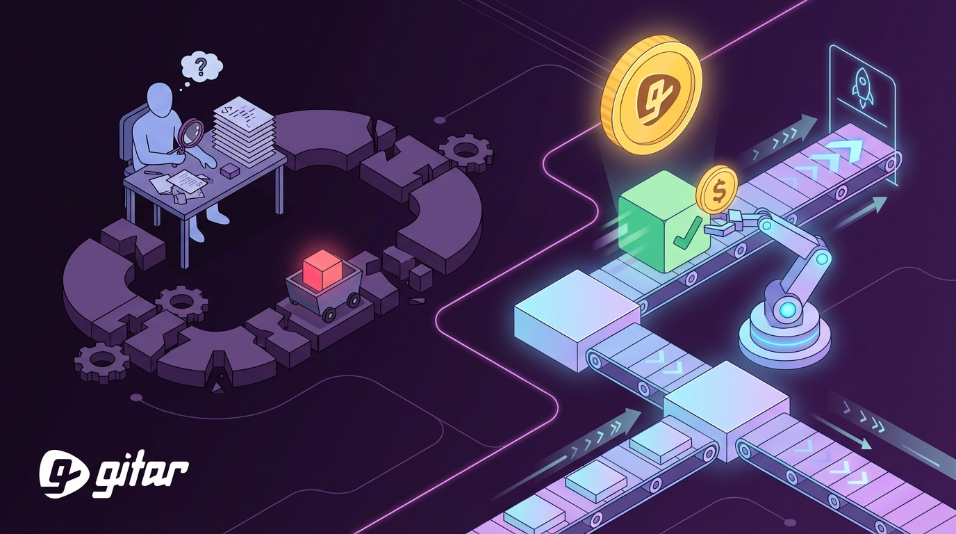 CI Pipeline Automation ROI vs Manual Code Review (2026)