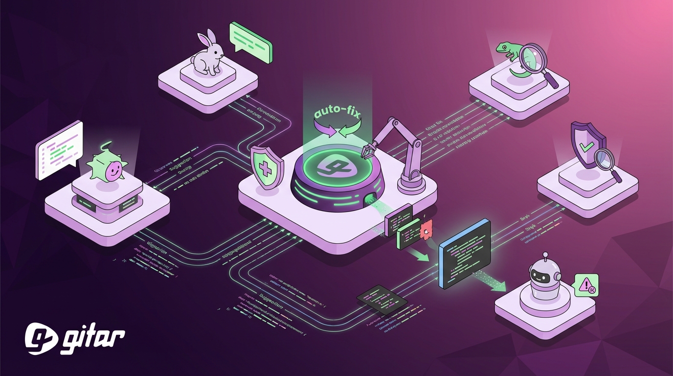 5 Best Enterprise AI Code Automation Platforms in 2026