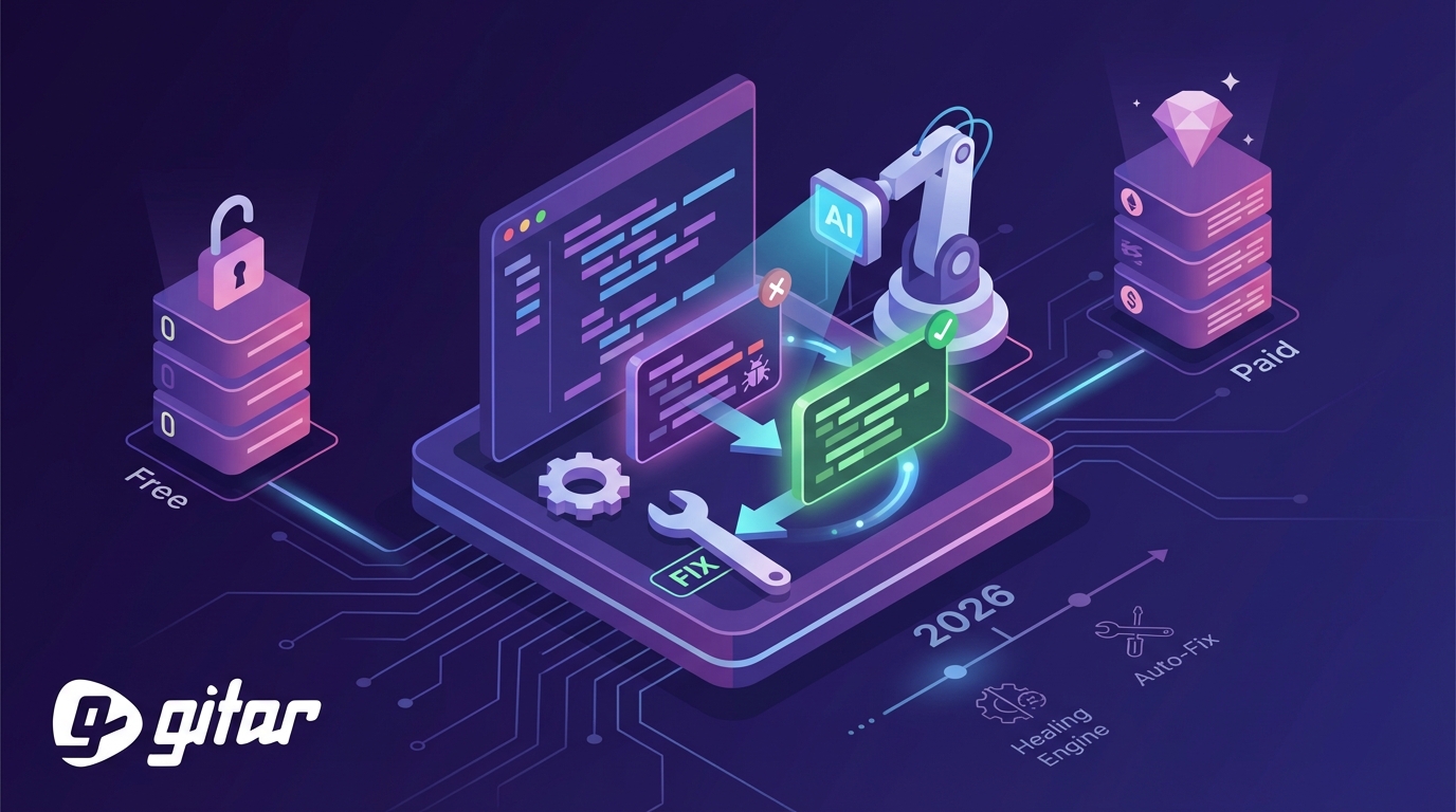 Best AI Code Review Tools 2026: Free vs Paid Auto-Fix