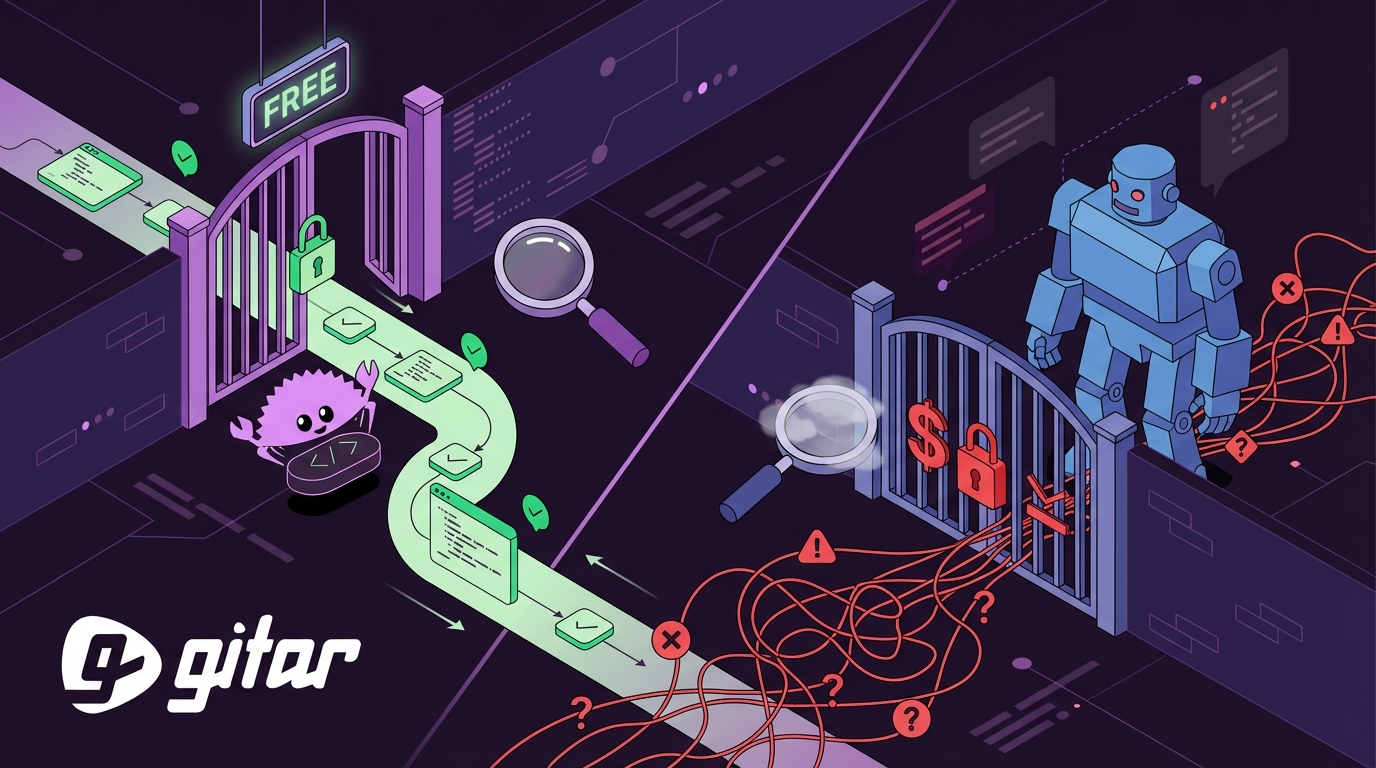 Free AI Code Review Tools vs Paid Options: 2026 Guide