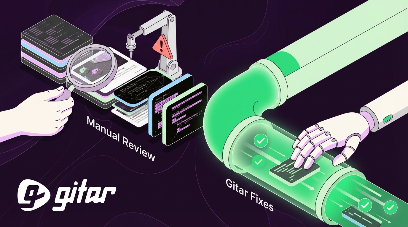 Free AI Code Review vs Manual: Gitar Fixes the Bottleneck