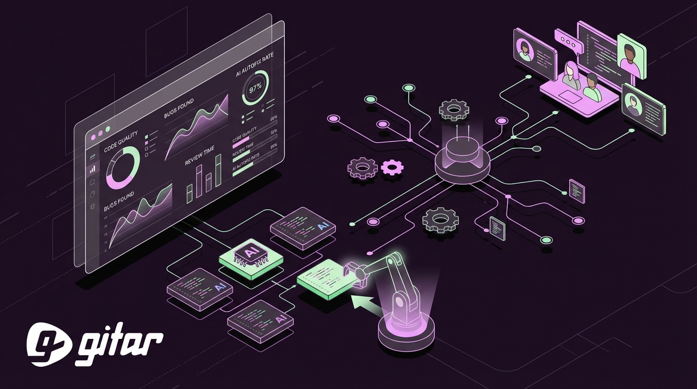 Free AI Code Review Analytics Dashboard For Teams