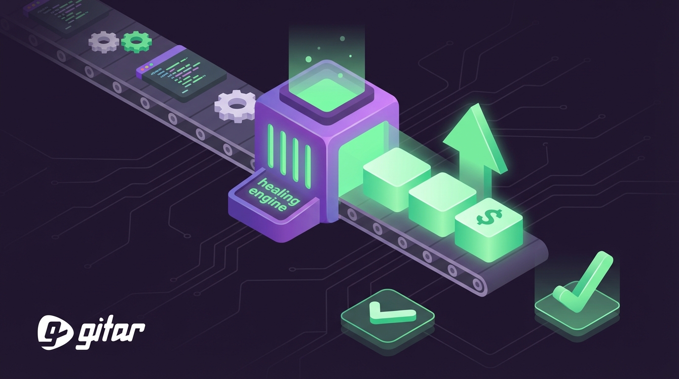 Code Review Automation ROI: 200-400% Returns in 2026