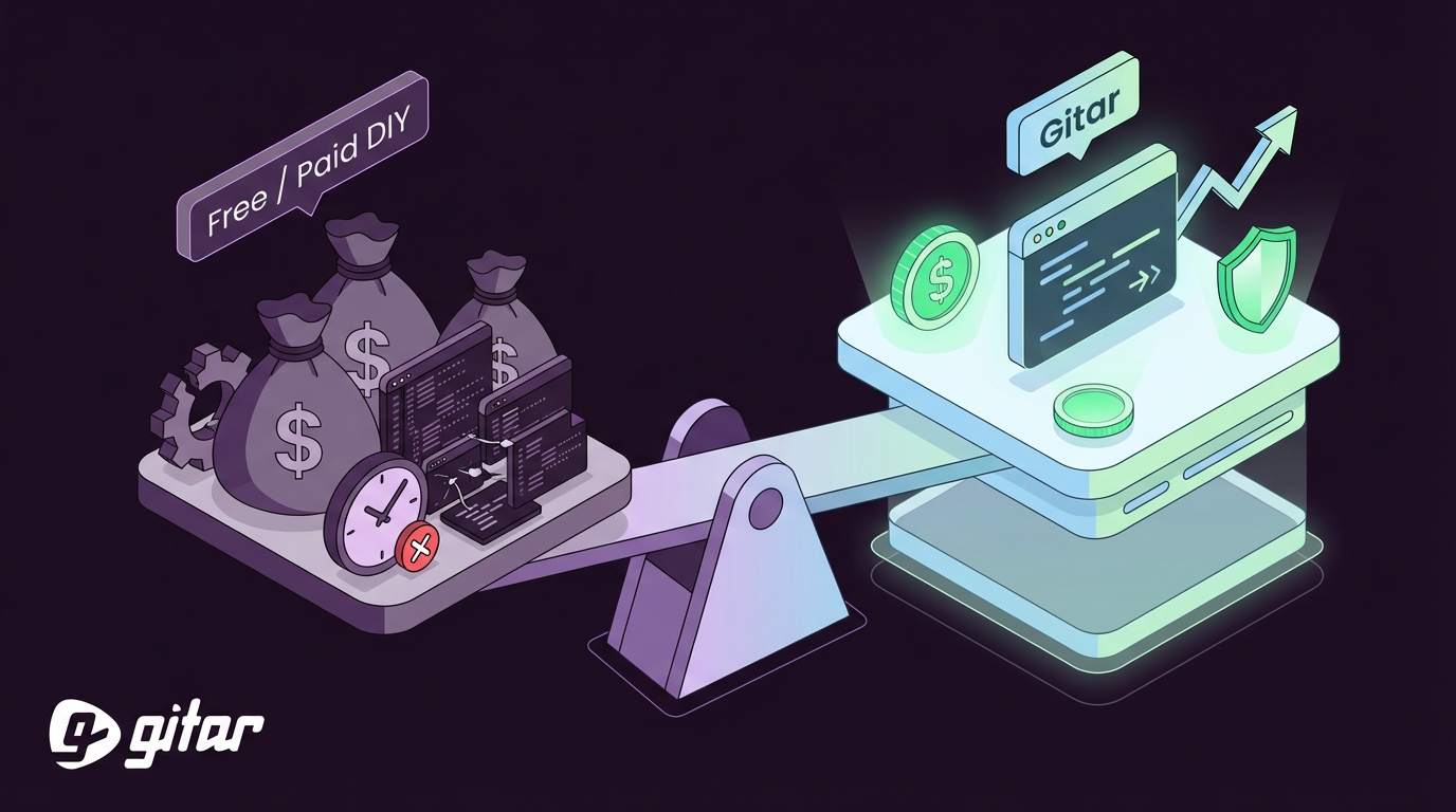 Free vs Paid AI Code Review: TCO Comparison Guide