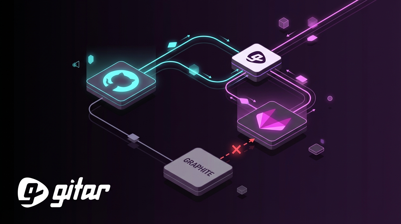 Graphite Code Review Integration: GitHub vs GitLab 2026