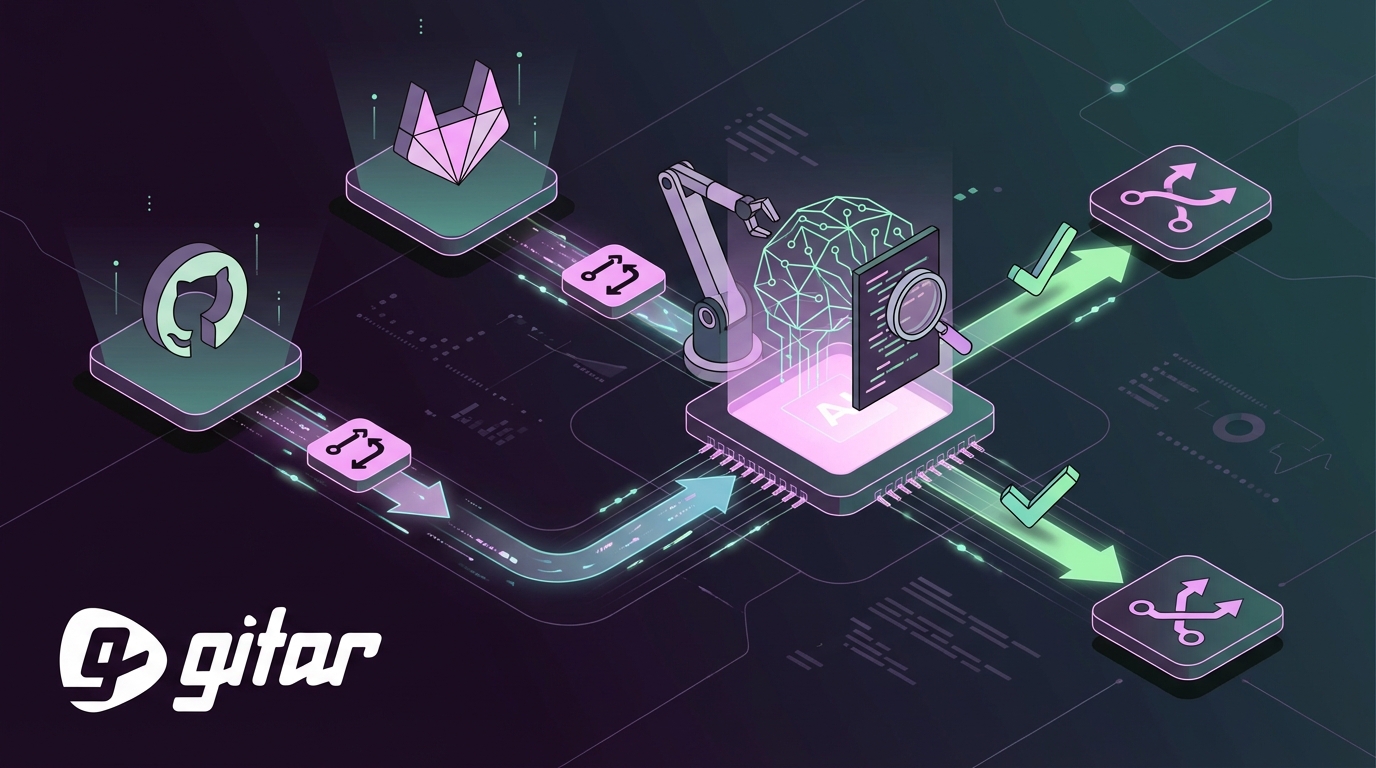 How to Integrate Free AI Code Review Into GitHub or GitLab