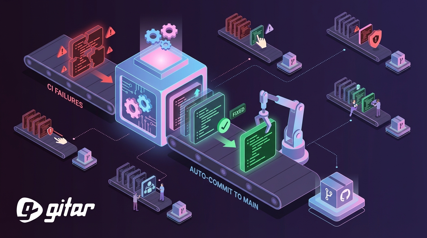 7 Best CodeRabbit Alternatives That Auto Commit CI Fixes