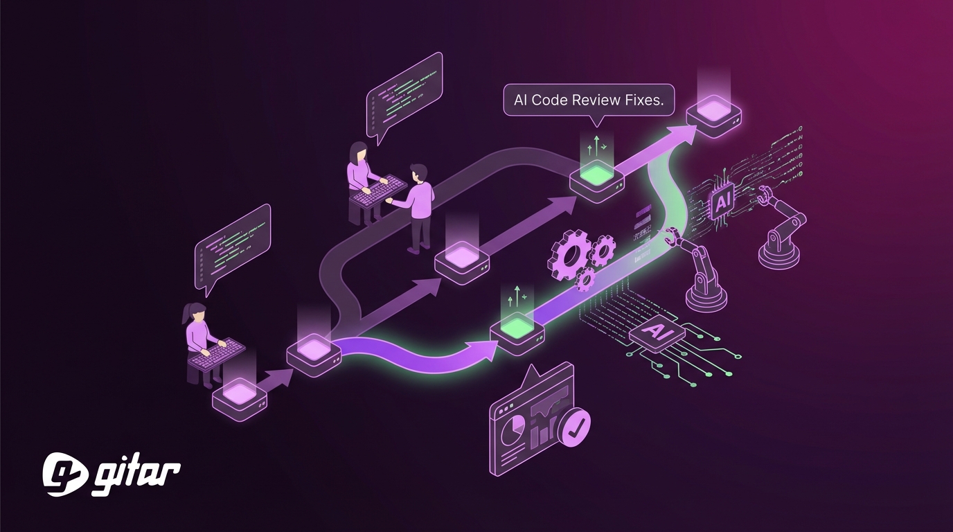 How to Track AI Code Review Changes in Git