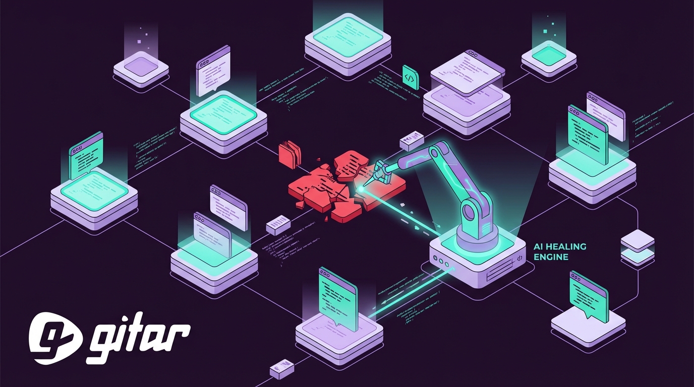 AI Powered Autofix Code Debugging & Review: 2026 Guide