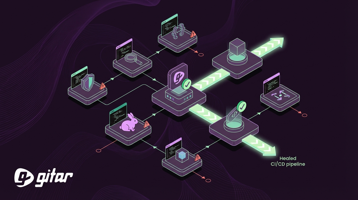 Top 7 Codacy Alternatives: AI Code Review That Fixes
