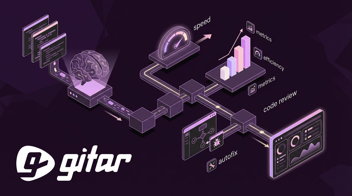 Development Process Intelligence Metrics for Free AI Tools