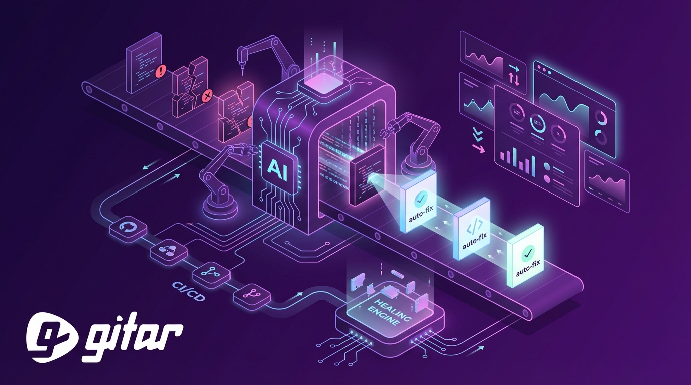 Free AI Code Review: Analytics, Metrics & Auto-Fix