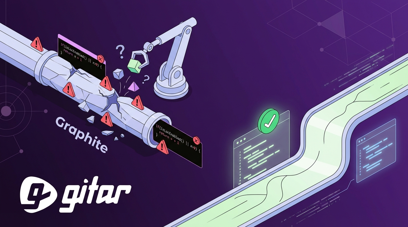 Graphite Tool Automatic CI Failure Fixes vs Gitar