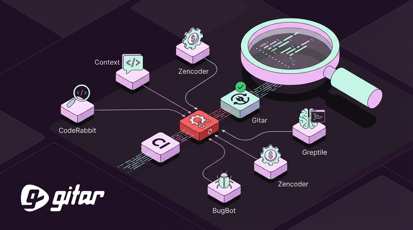 Compare AI Code Review Platforms for CI Failures (2026)