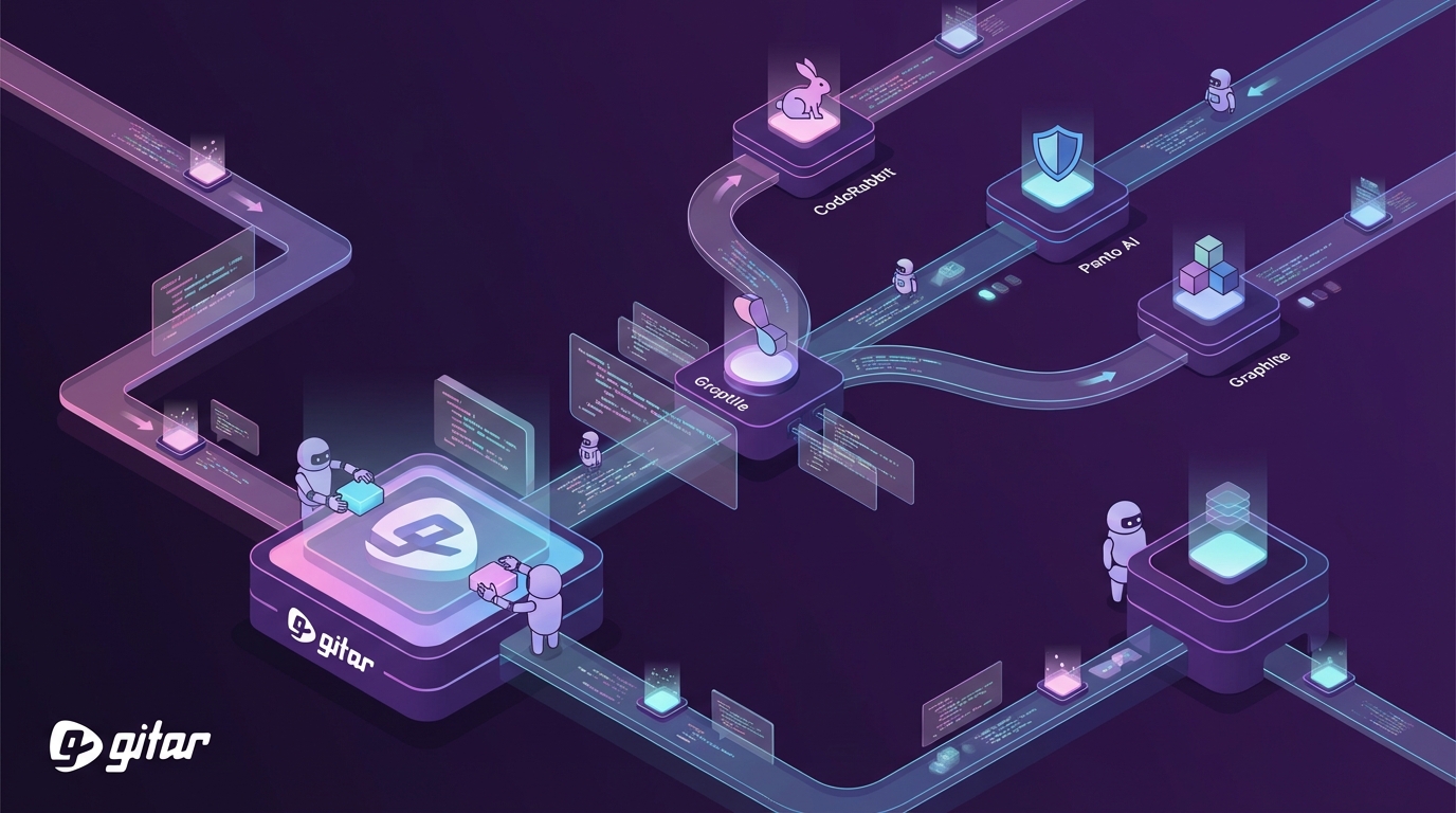 Best Greptile Alternatives for AI Code Review 2026