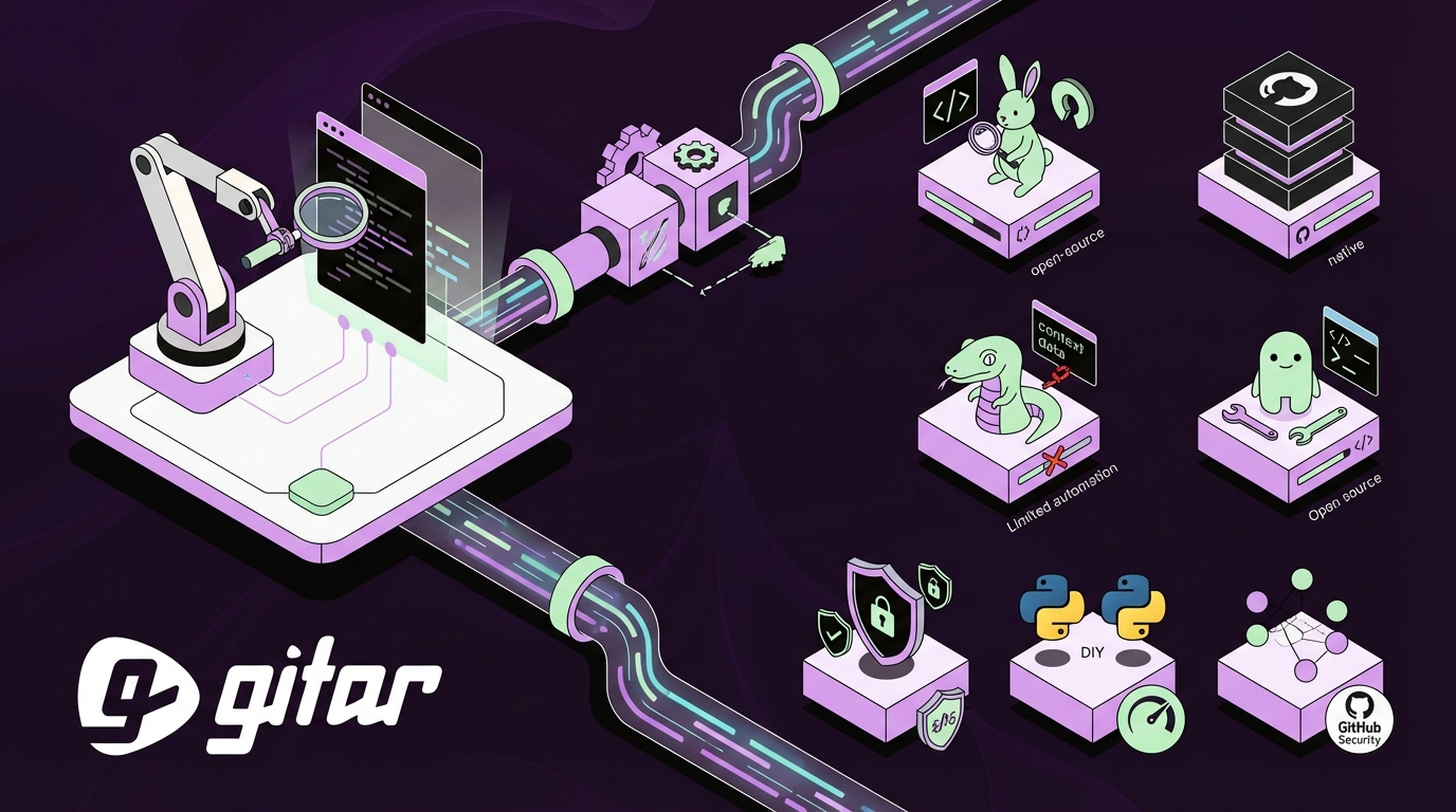 8 Best Free Qodo PR-Agent Alternatives for AI Code Review