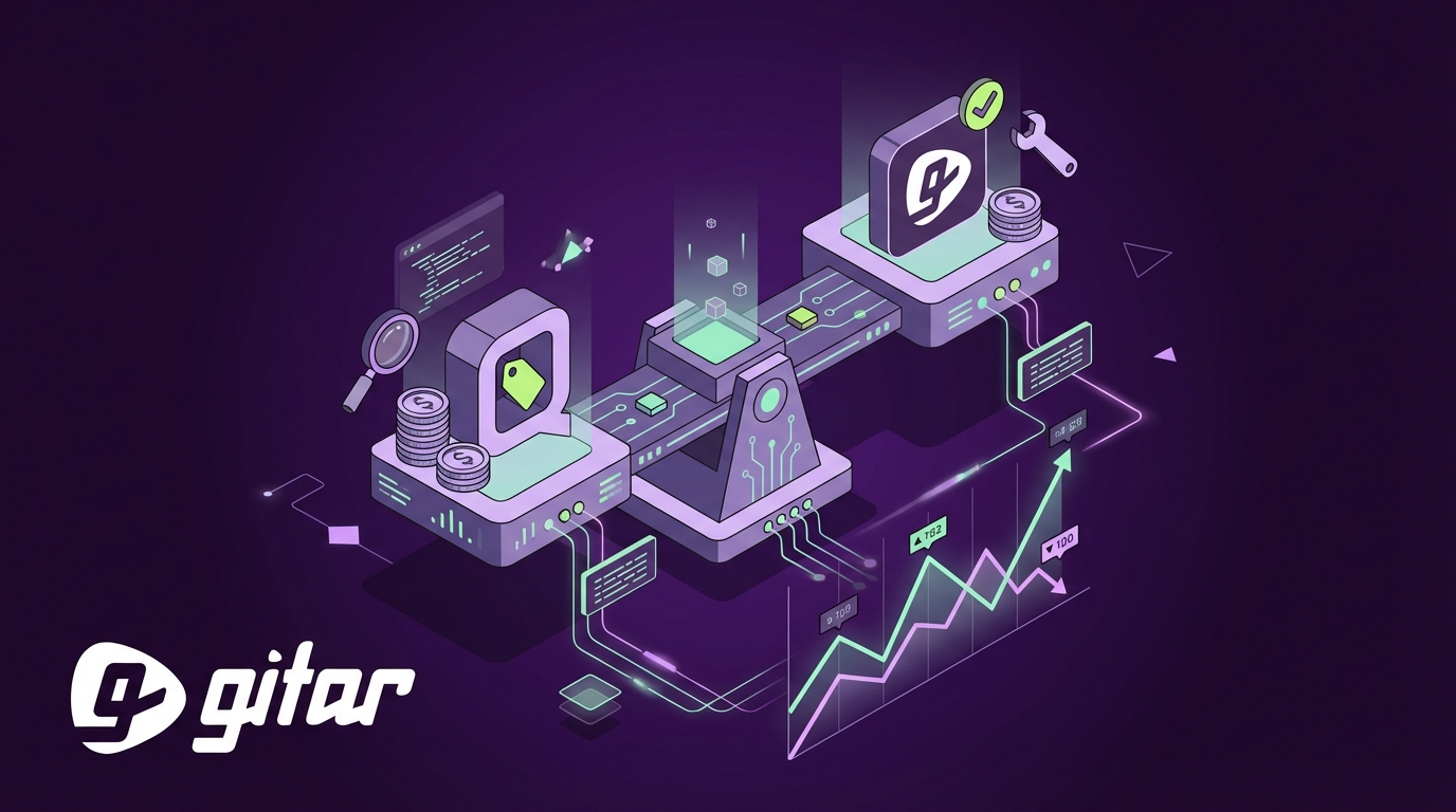 Qodo PR Agent Pricing 2026: Complete Cost Analysis