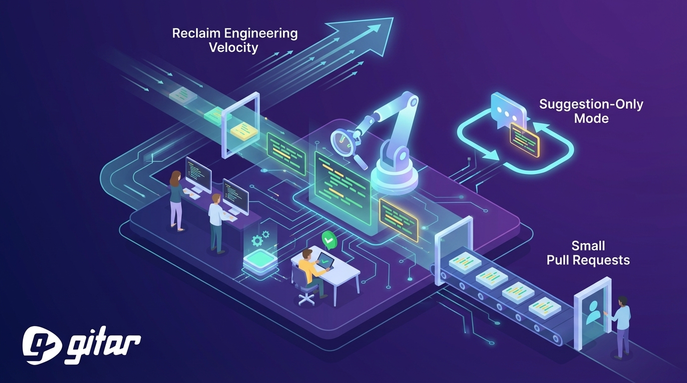 Best Practices for Implementing AI Code Review in Teams