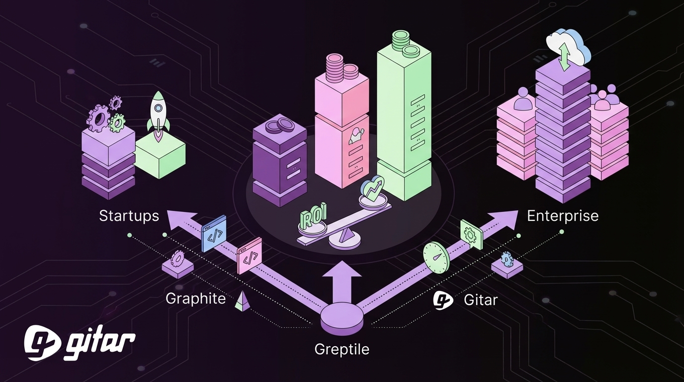 Graphite Pricing Plans 2026: Complete Cost Breakdown