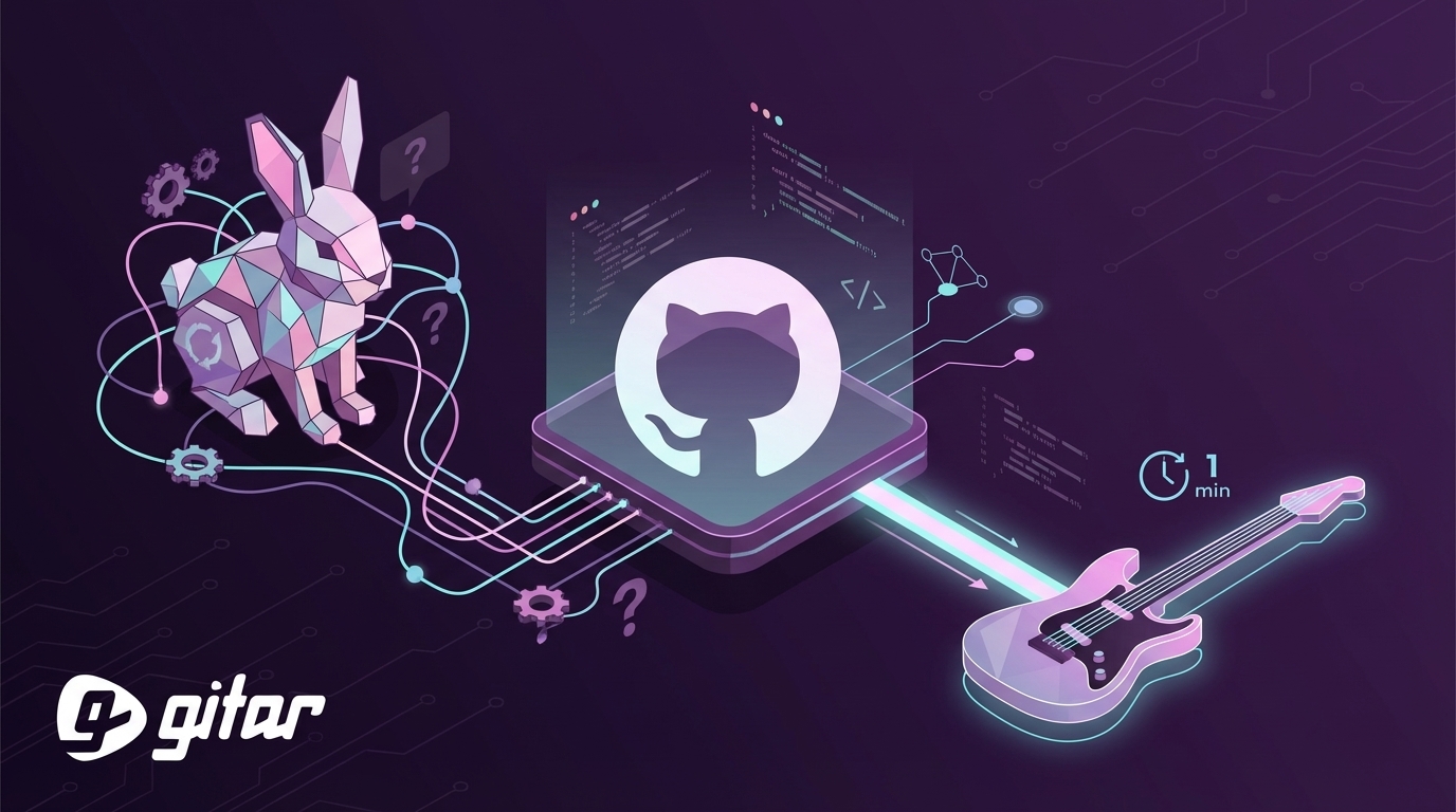How to Setup CodeRabbit GitHub Integration: Complete Guide