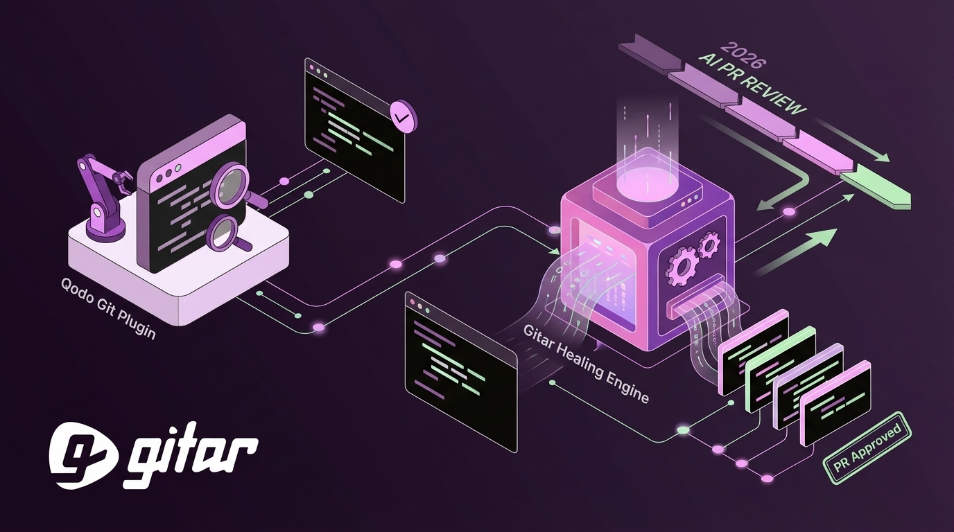 Qodo Git Plugin vs Gitar: AI PR Review Automation Guide
