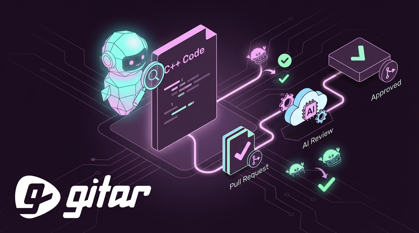 Best AI Code Review Tools for C++ Pull Requests 2026