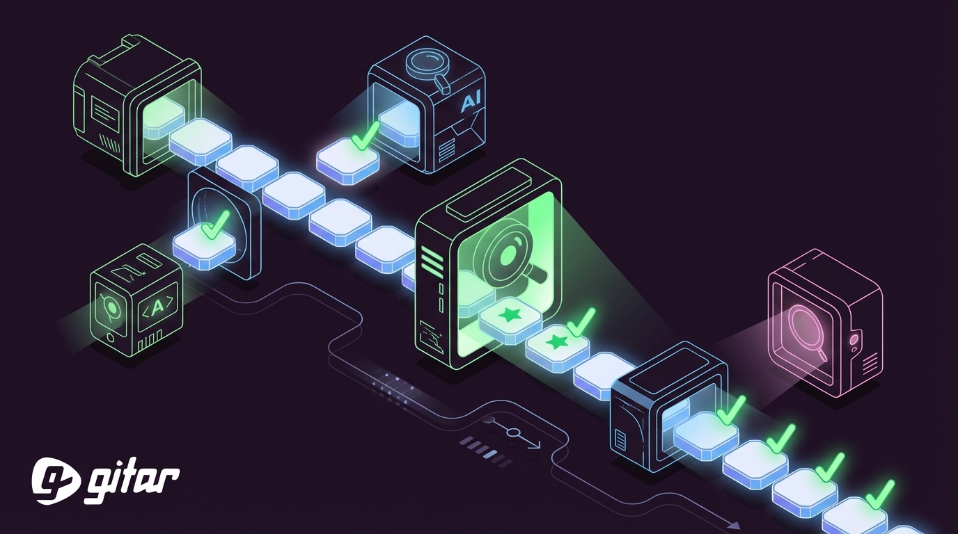 Free AI Code Review for Every Git Commit: 5 Best Tools