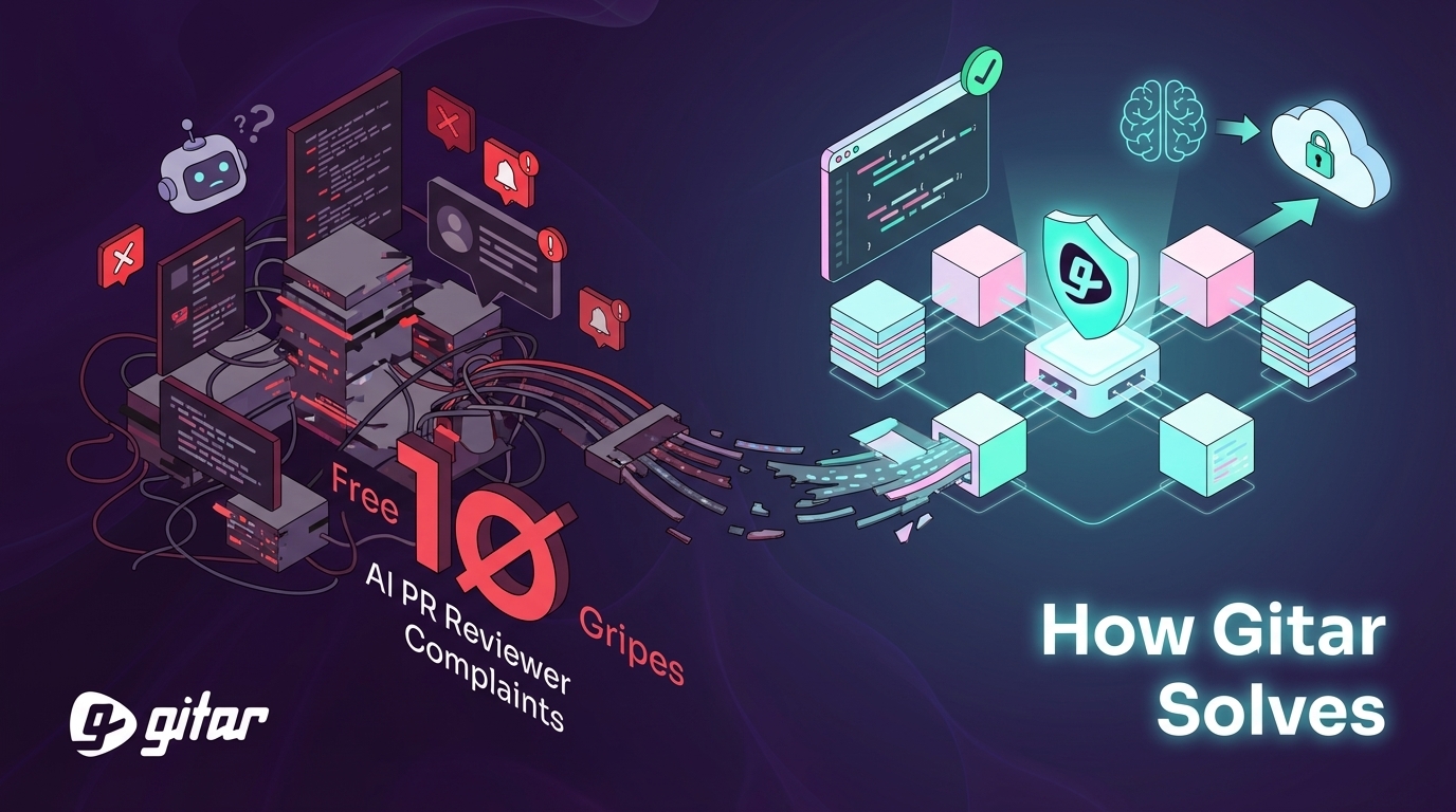Free AI PR Reviewer Complaints: 10 Gripes & How Gitar Solves