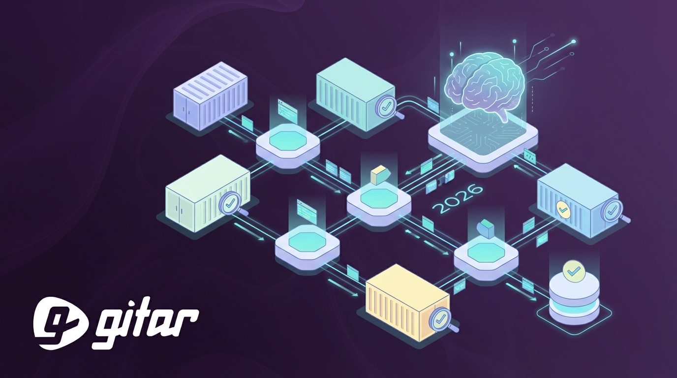 Free AI Code Review for Microservices Architecture 2026