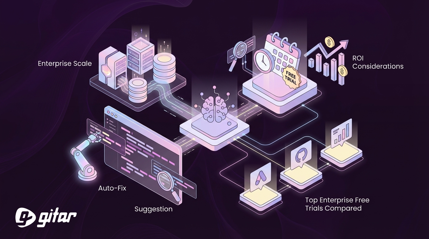 Enterprise AI Code Review Platform Free Trial Guide