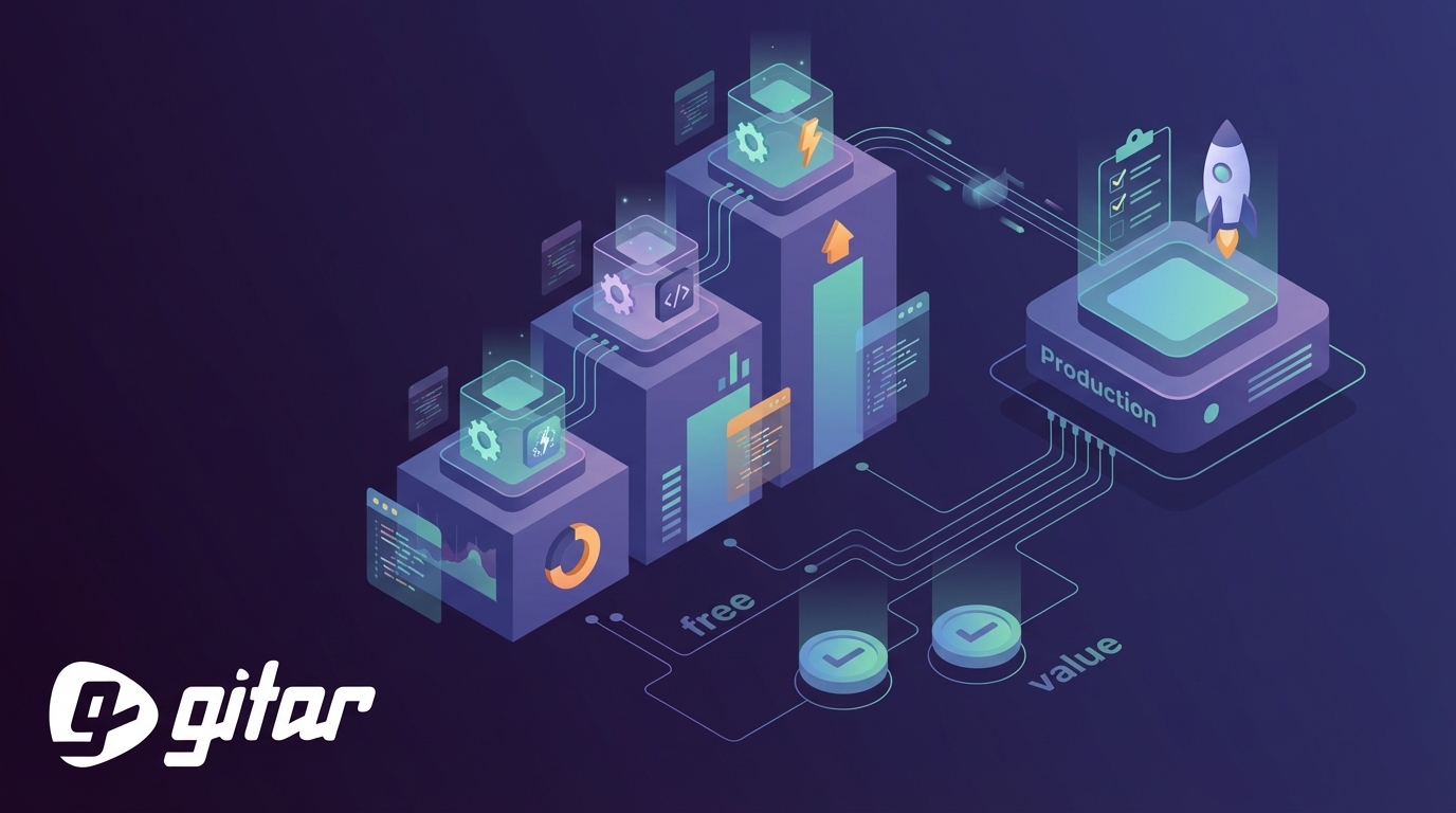 How To Rank Free AI Code Generation APIs for Production
