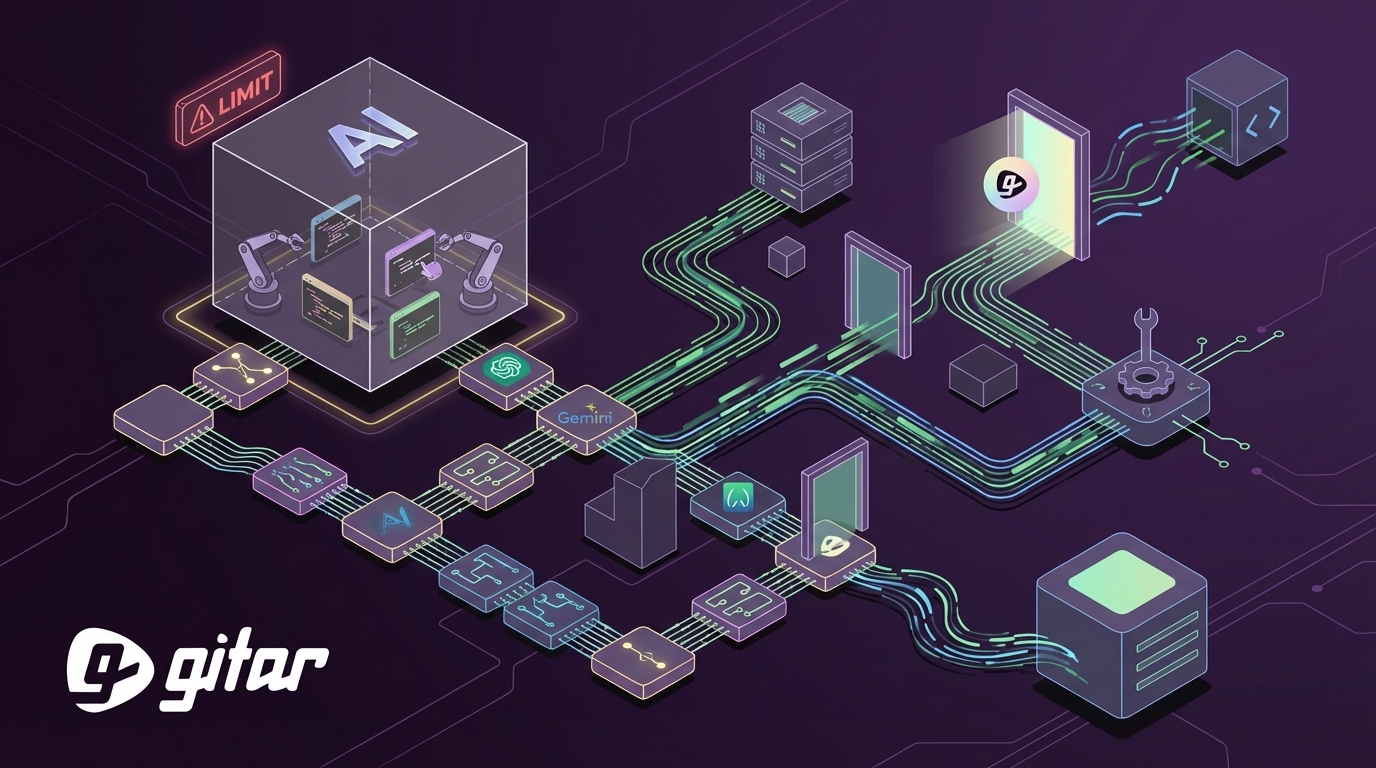 How To Navigate AI Code Generation Limits for Developers