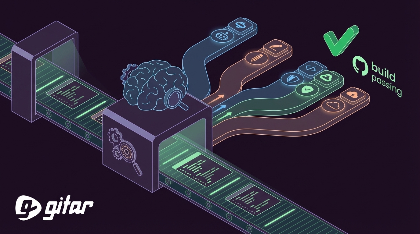 Top 10 AI Code Review Alternatives To Claude Code Review