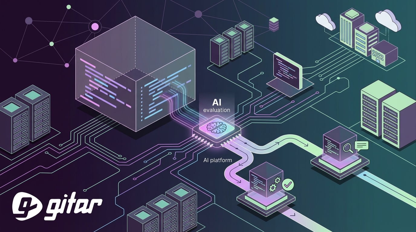 How To Evaluate Enterprise AI Code Review Platforms In 2026